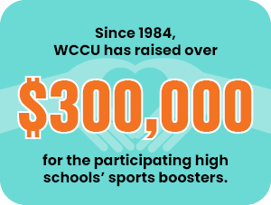 Since 1984, WCCU has raised over $300,000 for the participating schools' sports boosters Since 1984, WCCU has raised over $300,000 for the participating schools' sports boosters